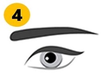 Straight Eyebrow Personality Traits