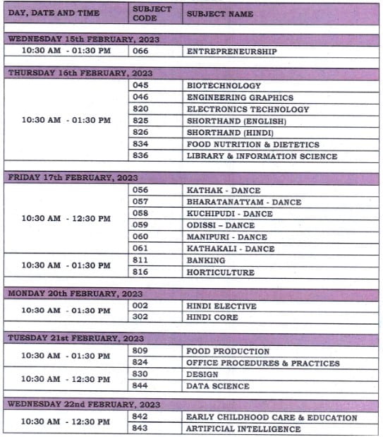 CBSE Class 12 Date Sheet 2023: page 1