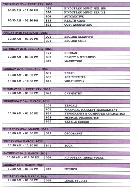 CBSE Class 12 Date Sheet 2023: page 2