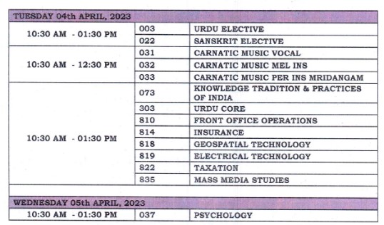 CBSE Class 12 Date Sheet 2023:  page 5