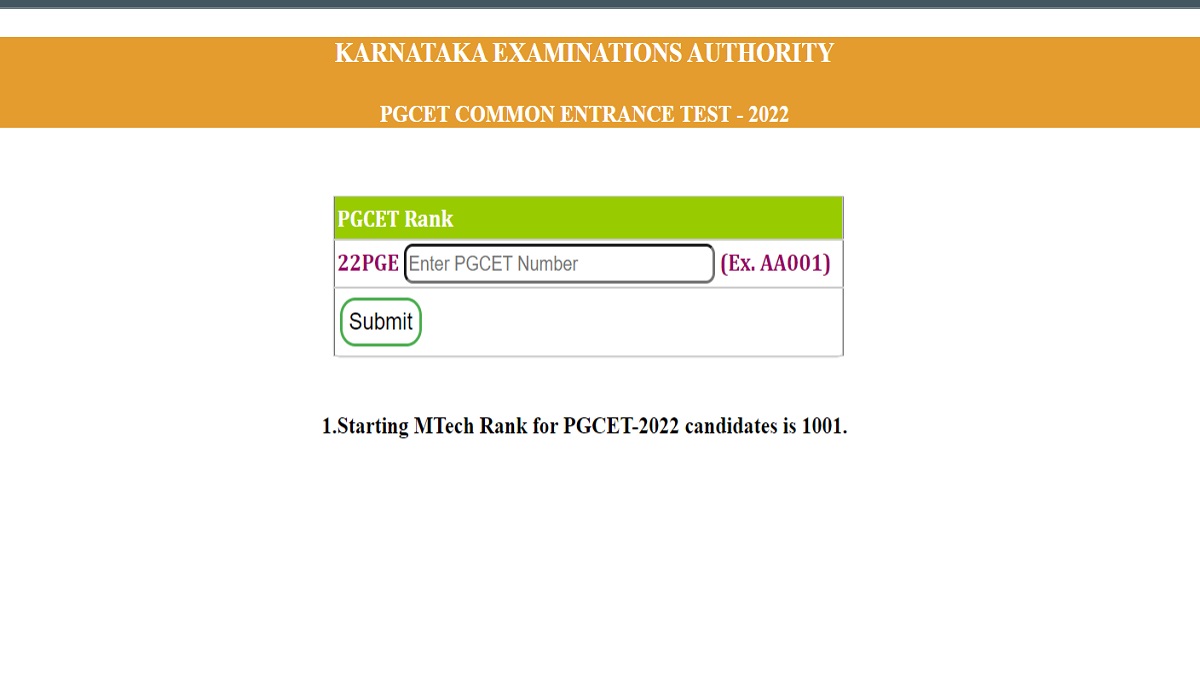 Karnataka PGCET 2022 Result (Out)