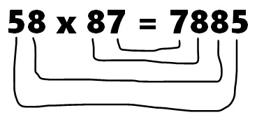 Math Riddles: 5-Minute Mathematics Puzzles