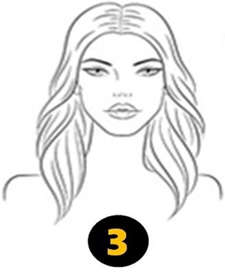 Hair Parting Personality