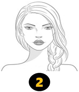 Hair Parting Personality