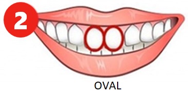 Oval Teeth Personality