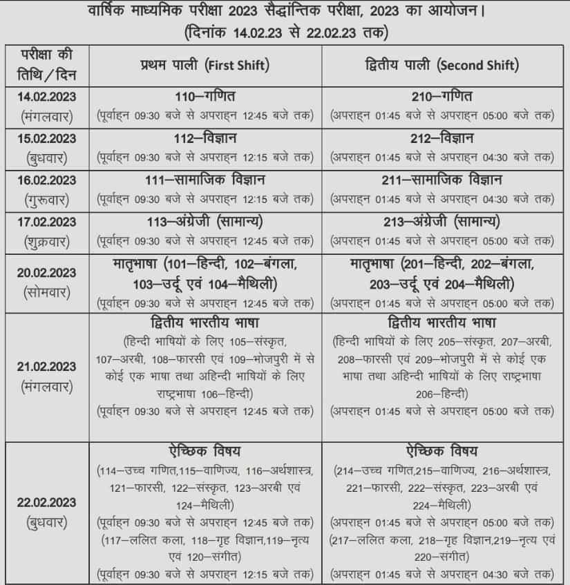 bihar board class 10 date sheet 2023