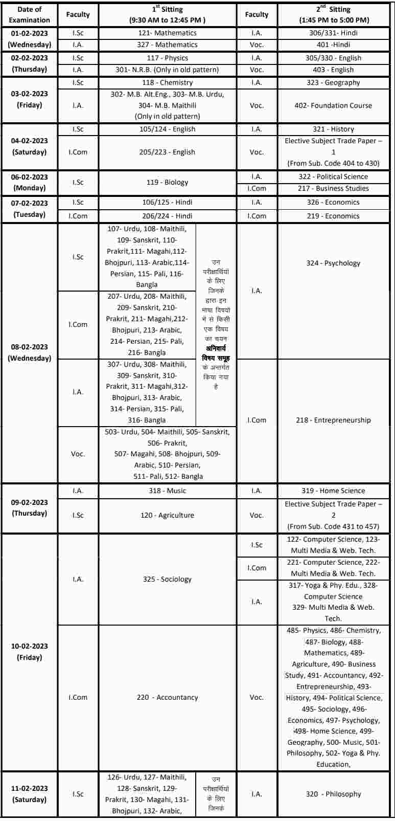 Exam 500-490 Quiz