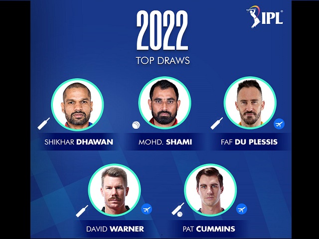 Top Draws in IPL 2022 Auction List