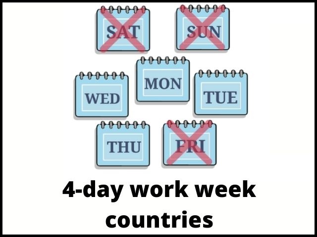 List Of 4 day Work Week Countries