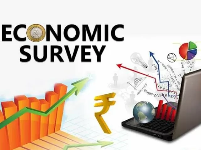 GK Quiz on Economic Survey 2022