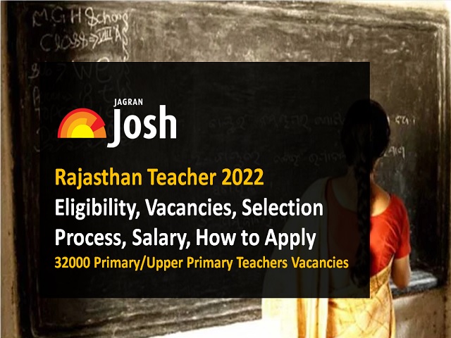 rajasthan-teacher-2022-primary-and-upper-primary-vacancies-eligibility