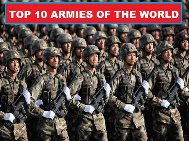 Countries with Largest Armies - World Top Ten