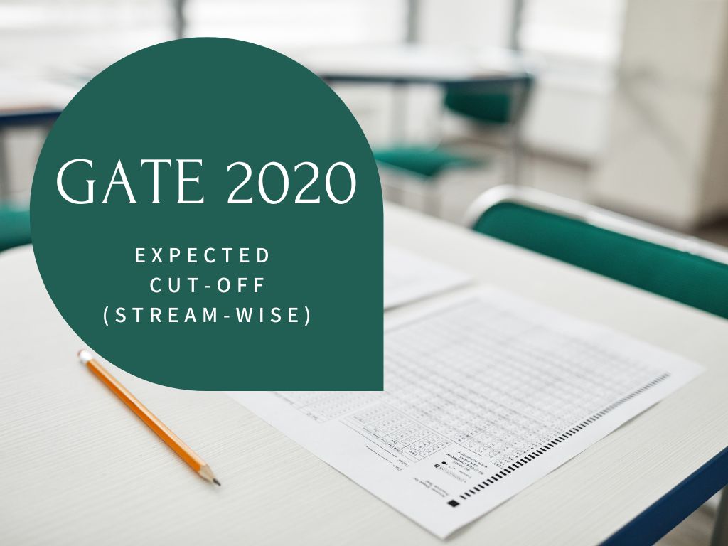 GATE 2022 Expected Cut-offs