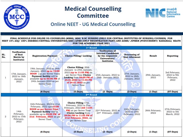 neet-ug-counselling-2021-round-2-schedule-revised-registration-to