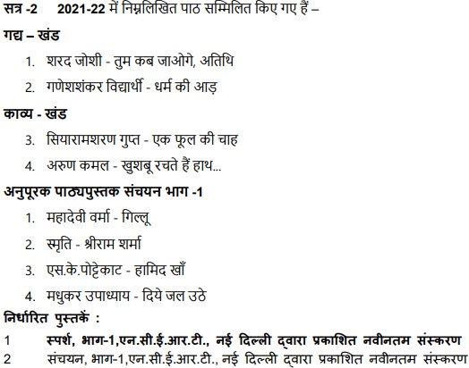 CBSE Class 9 Hindi B Term 2 Syllabus 2021-22: Download Revised Syllabus ...