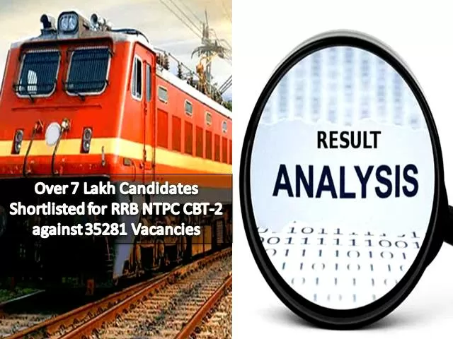 RRB NTPC CEN 01/2019 CBT-1 Result Analysis 2022