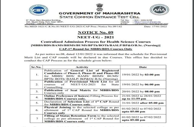 Maharashtra NEET Counselling 2021 Merit List OUT for Round 1