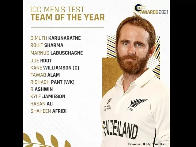 icc men's test team of the year 2021