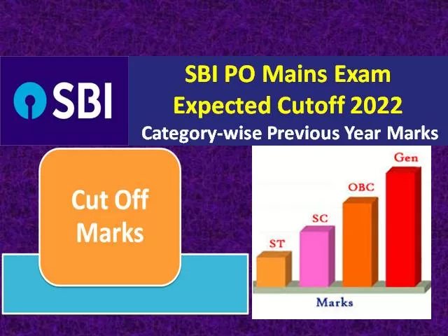 SBI PO 2021-22 Mains Expected Cutoff Marks Categorywise