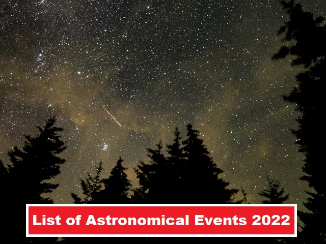 List Of Astronomical Events 2022 All Major Eclipses Meteor Showers 