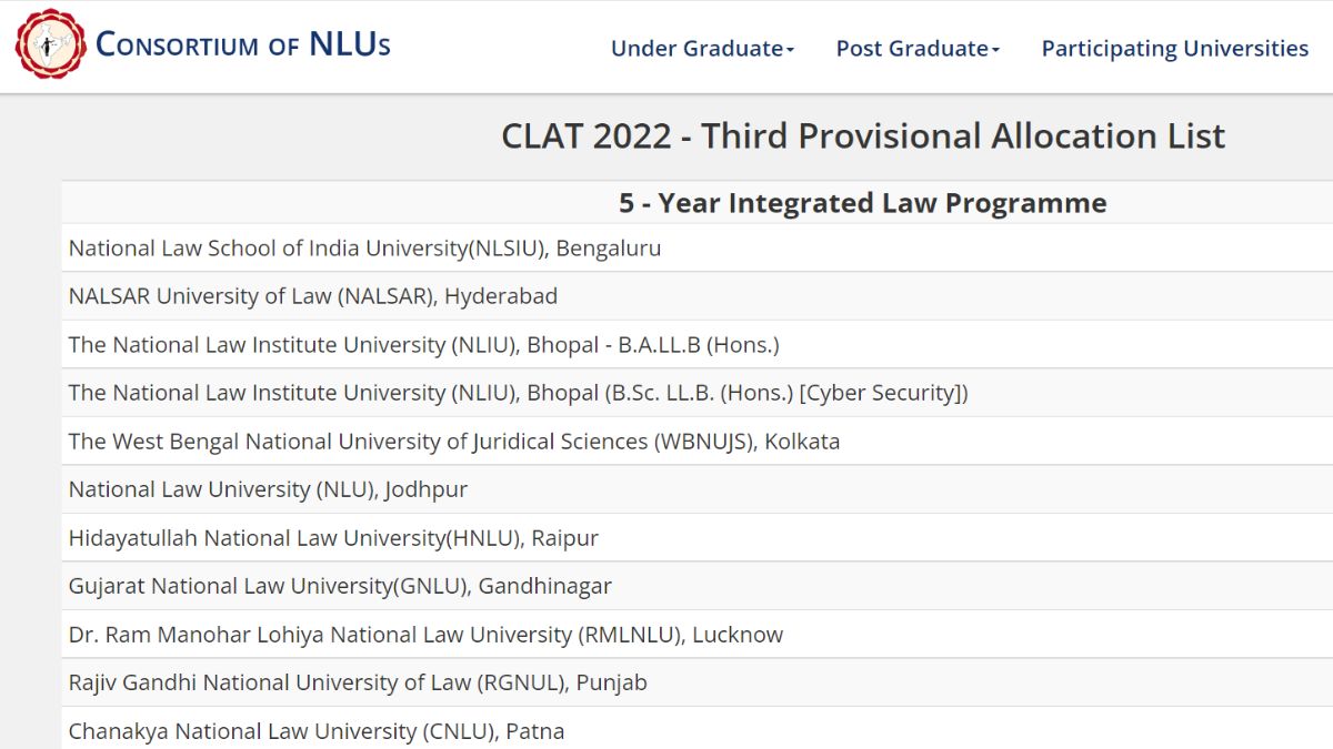 CLAT Counselling 2022