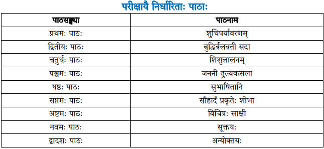 CBSE Class 10 Sanskrit Syllabus for Board Exam 2023 with Sample Paper ...