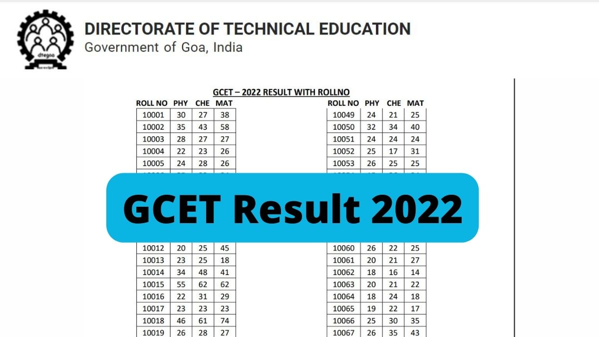 GCET Result 2022 Declared 