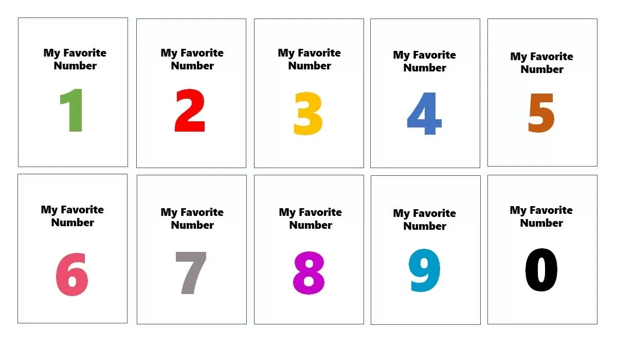 Personality Test Your Favorite Number Reveals These Personality Traits