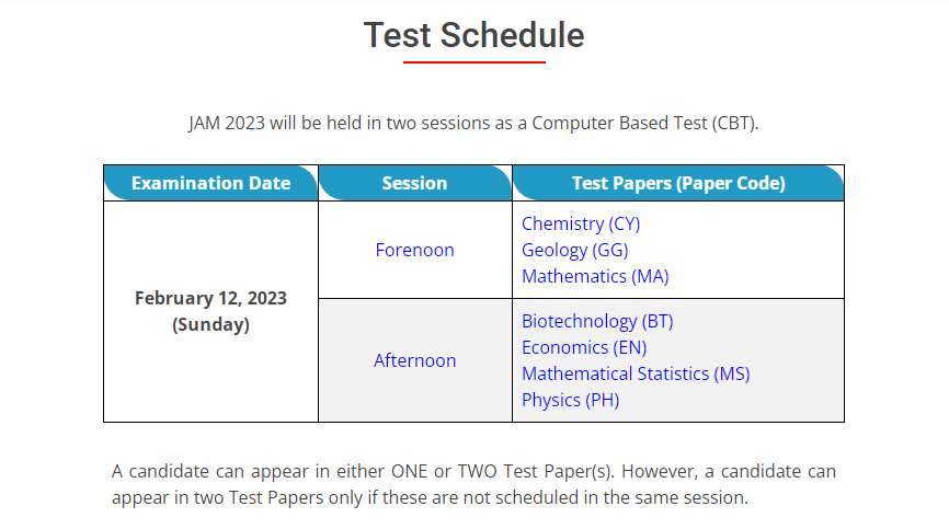 IIT JAM 2023 Exam Date Announced, PG Entrance Test to be held on 12th ...