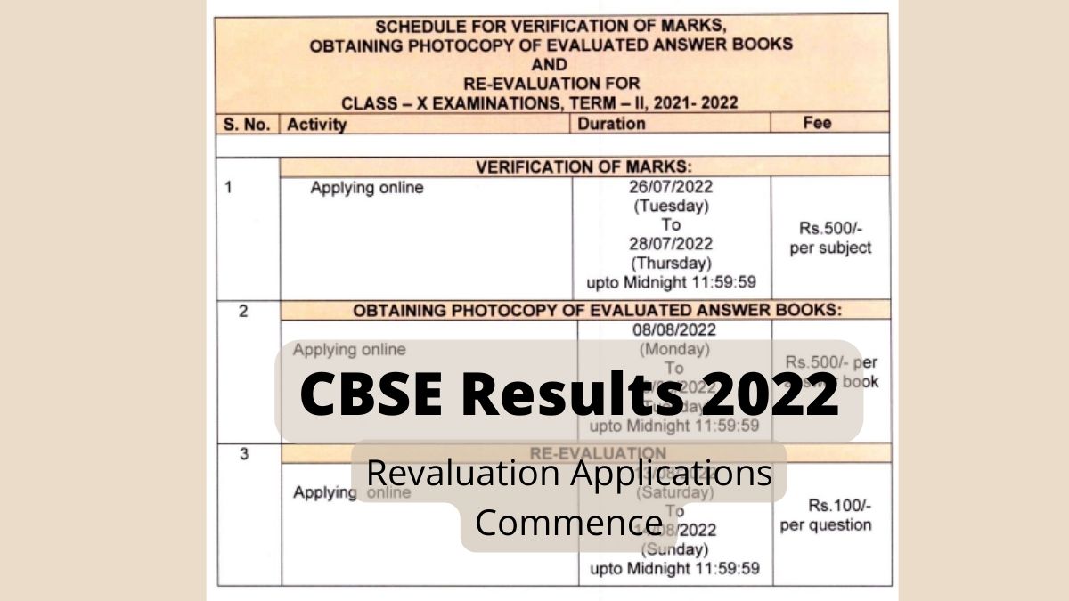 CBSE Result 2022 Mark Verification, Answer Sheet Photocopy and