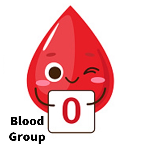 Blood Type O Personality