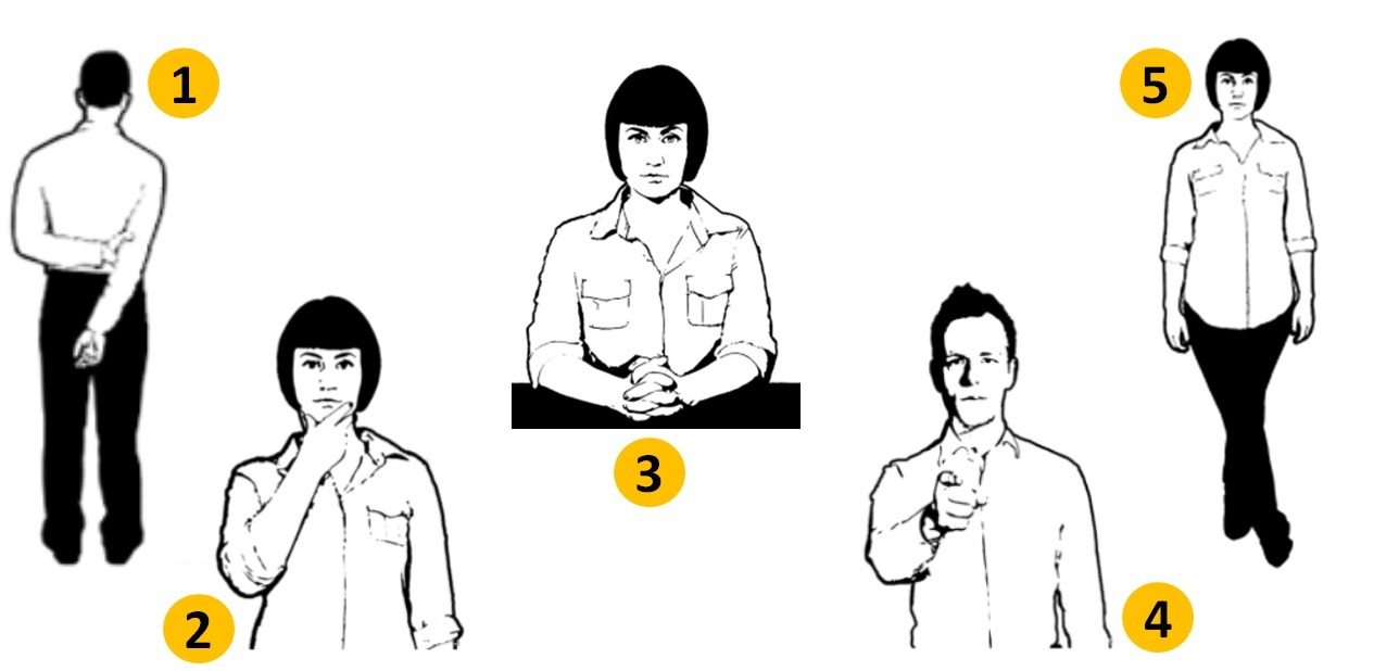 closed posture body language