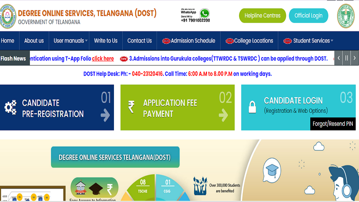 TS DOST 2022 Applications