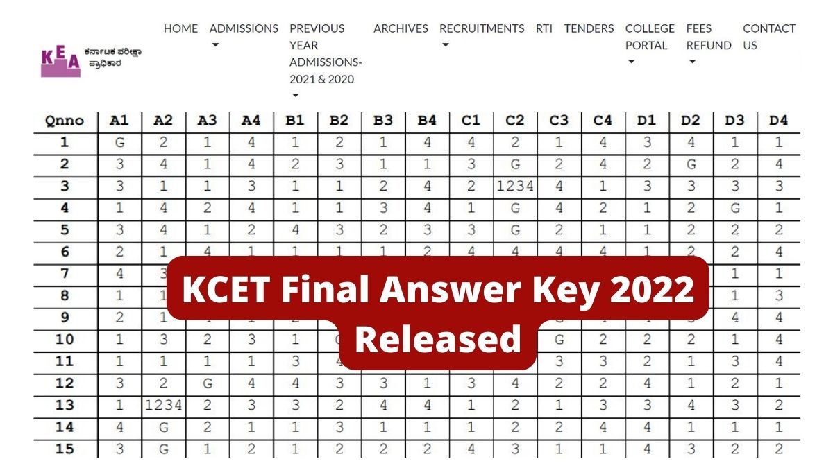 KCET 2022 KEA Released Karnataka CET Final Answer Key at kea.kar.nic