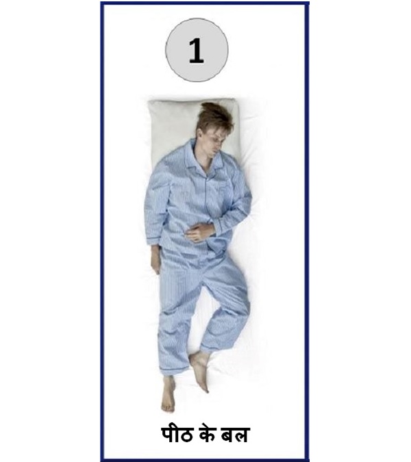 Sleeping Position Personality Test in Hindi