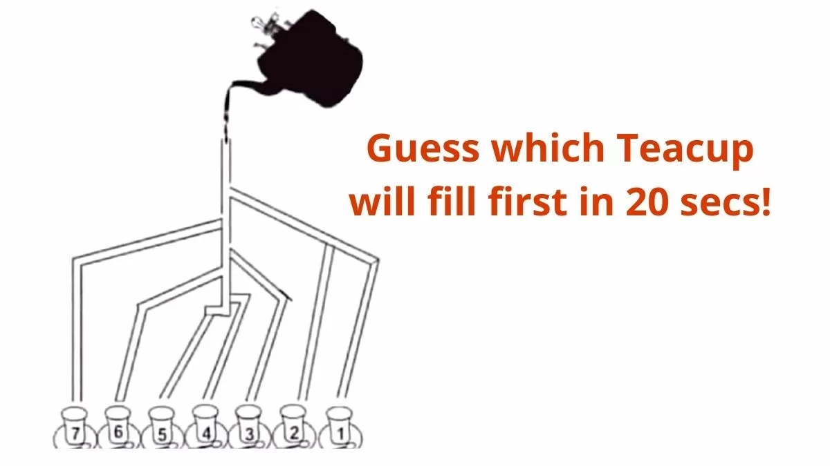 Which teacup will fill first?
