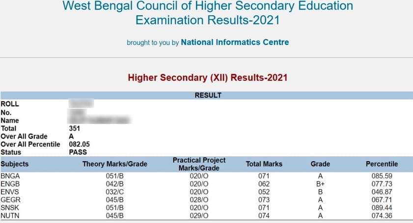 WBCHSE HS Result 2022 Announced: Check West Bengal Class 12 Result Link ...