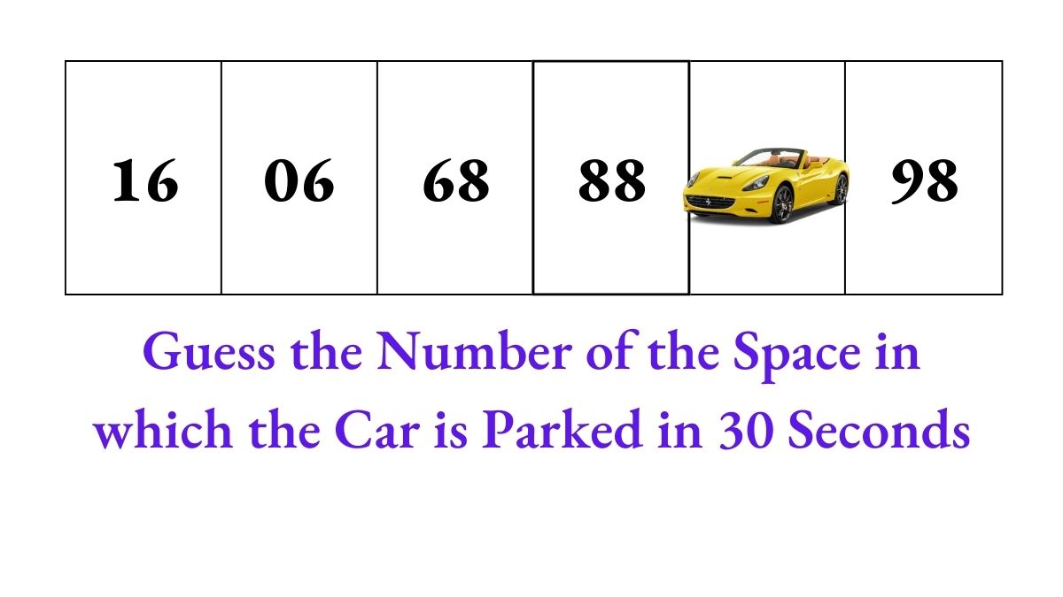 How to Find Your Car In A Parking Lot