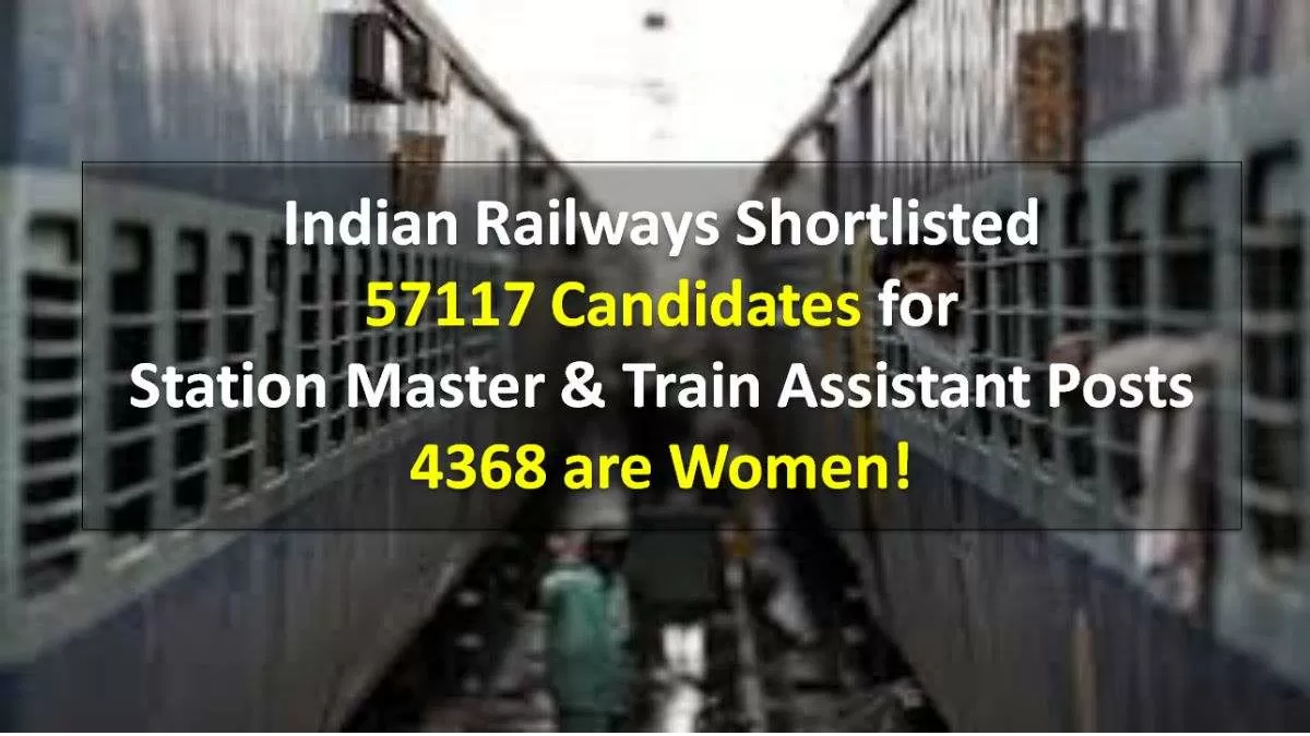 RRB NTPC Recruitment 2022 Update