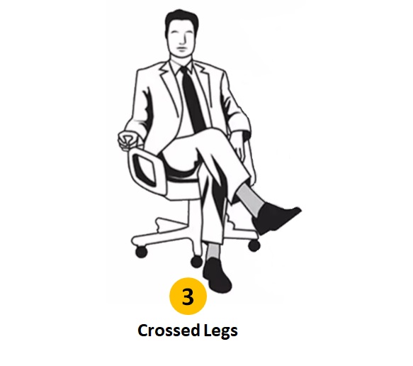 Sitting Position Crossed Legs Personality Traits