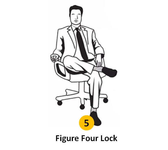 Sitting Position Figure Four Leg Lock Personality Traits