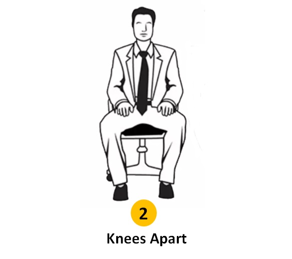 Sitting Position Knees Apart Personality Traits