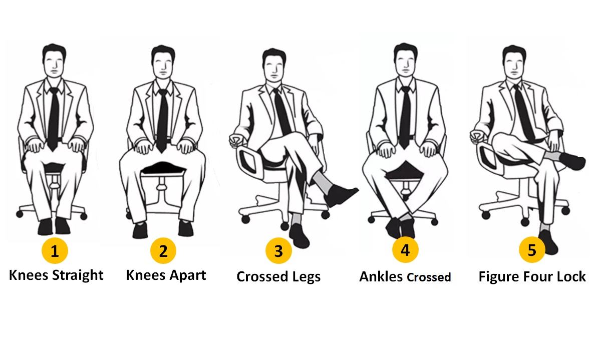 sitting posture body language