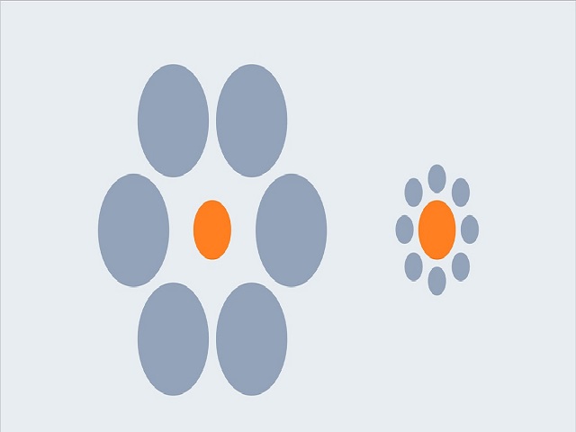 Optical Illusion Circle Sizes