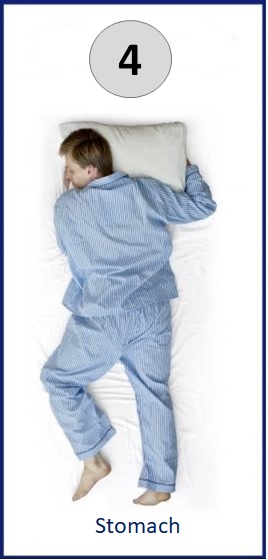 Sleep Position - What Your Sleep Position Says About Your Personality