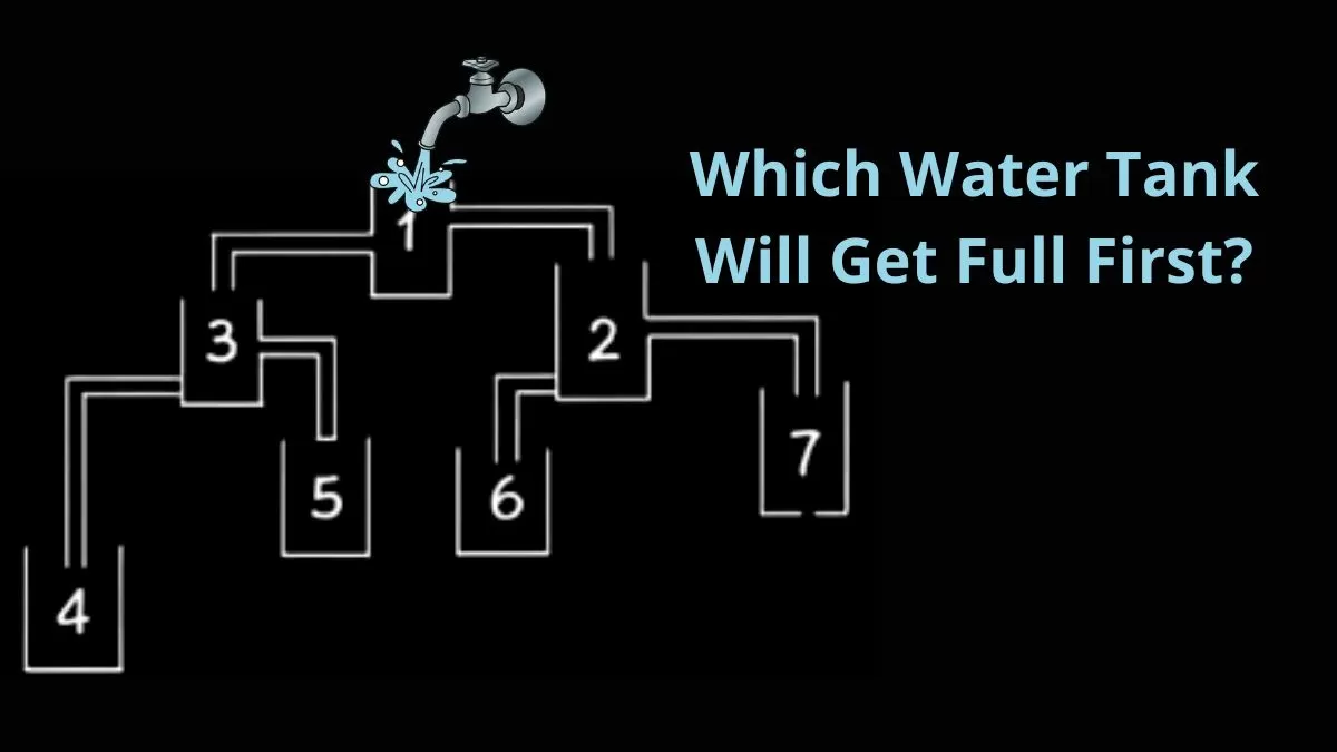 Which Water Tank will get Full First?