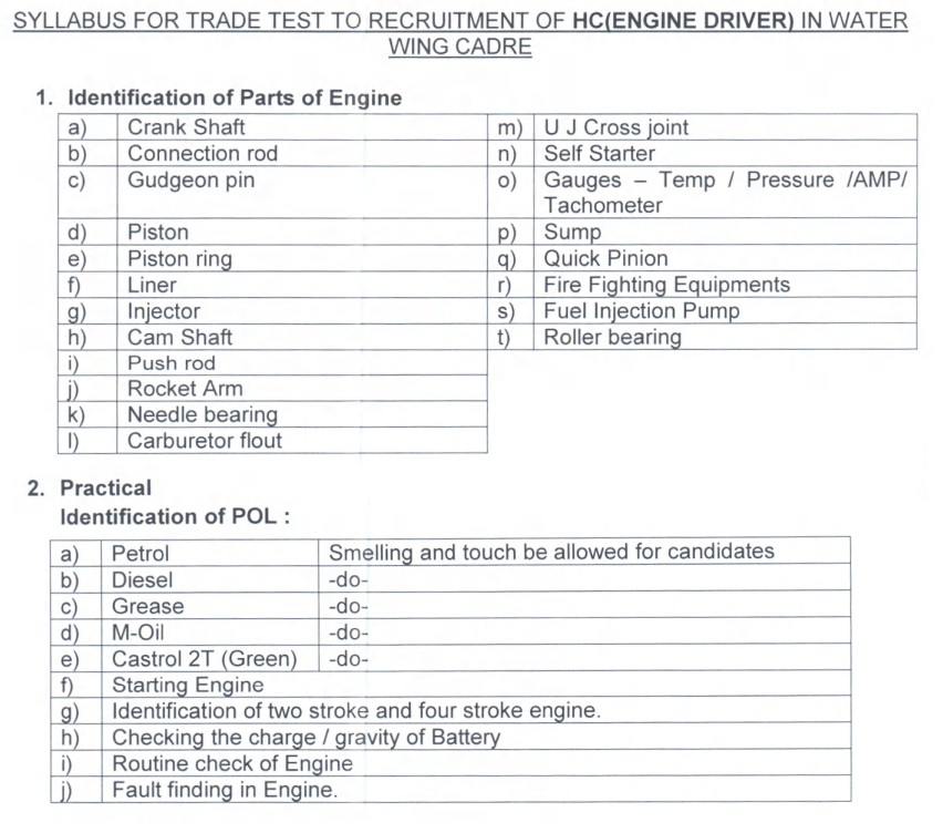 BSF Water Wing Trade Test Syllabus