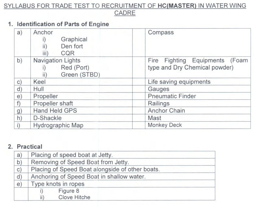 BSF Water Wing Trade Test Syllabus