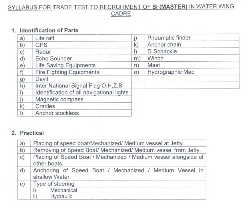 BSF Water Wing Trade Test Syllabus