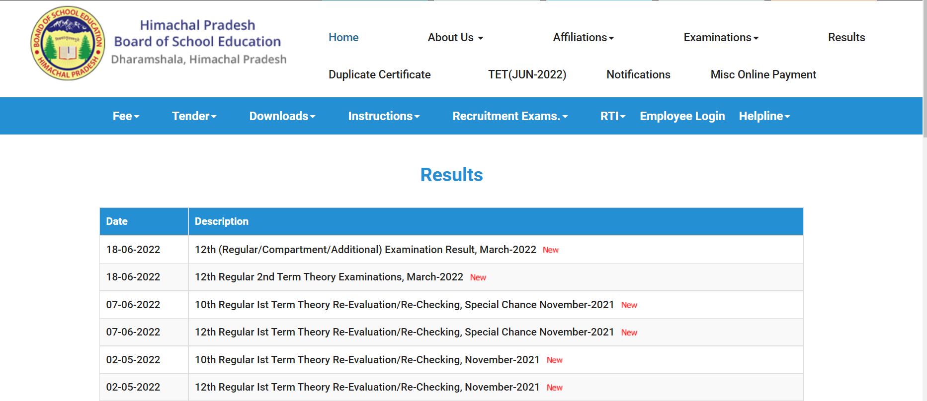 Hpbose 10th Result 2022 Declared Live Check Hp Board Class 10 Result Direct Link At 1670